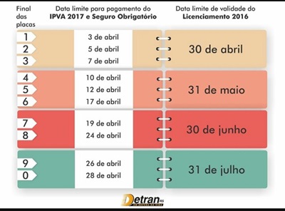 foto Not&iacute;cia Uruguaiana