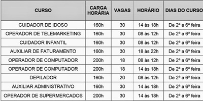foto Not&iacute;cia Uruguaiana